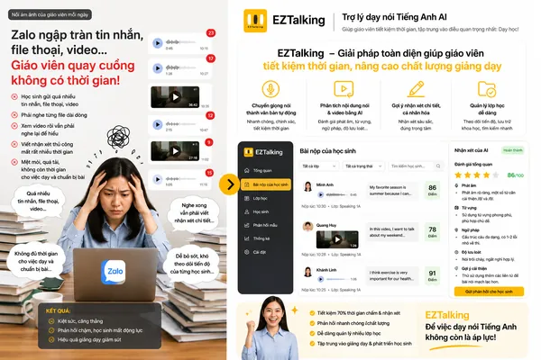 EZTalking AI - Ứng dụng AI học tiếng Anh